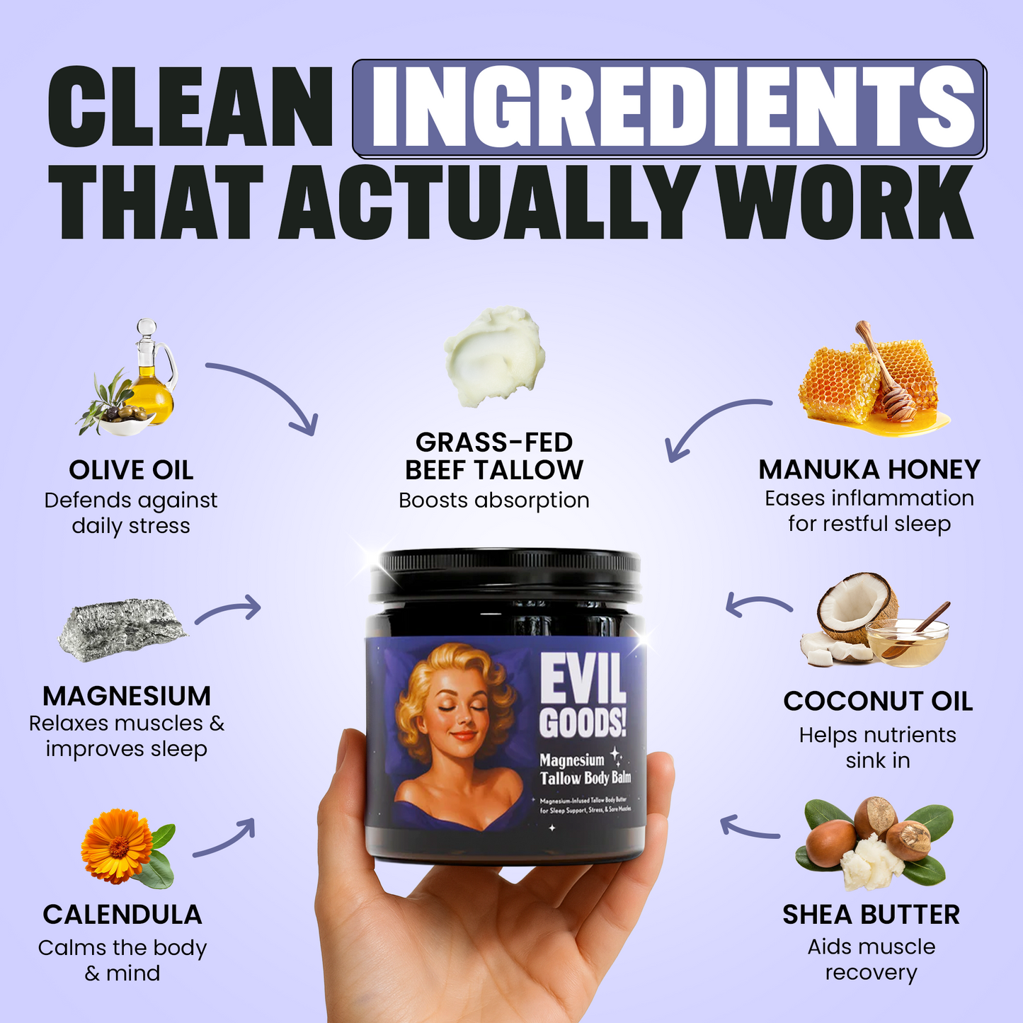 Grass-Fed Tallow Magnesium Balm EVIL GOODS! World's BEST Beef Tallow Balm