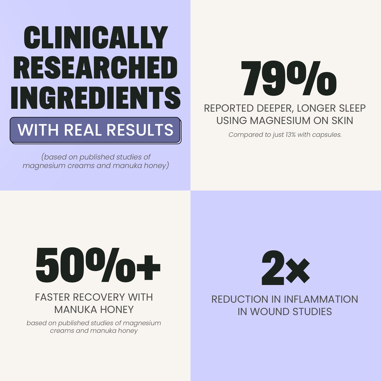 Grass-Fed Tallow Magnesium Balm EVIL GOODS! World's BEST Beef Tallow Balm