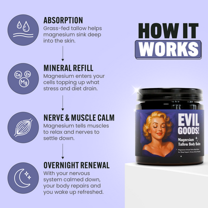 Grass-Fed Tallow Magnesium Balm EVIL GOODS! World's BEST Beef Tallow Balm